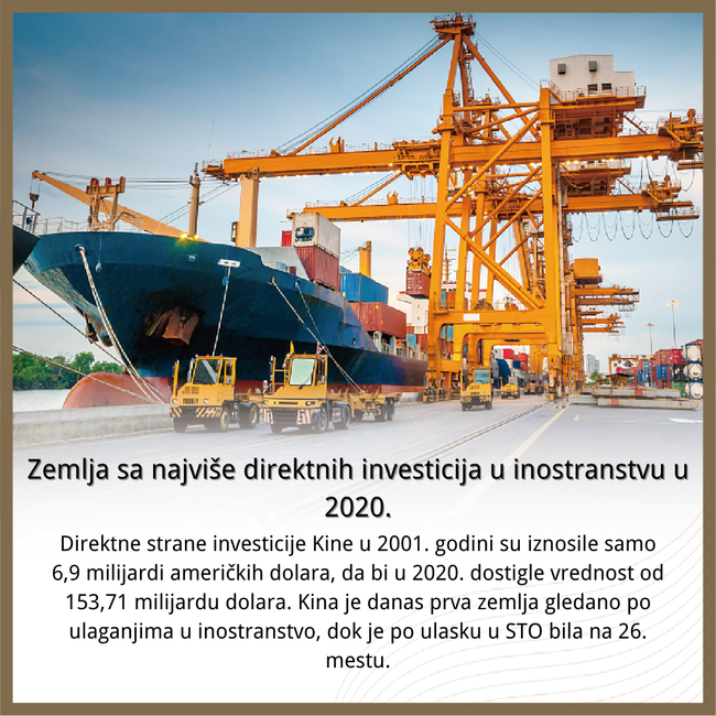 Dvadeset godina nakon pristupanja Kine STO-u (Slika)